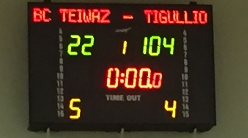Tigullio Sport Team-BC Teiwaz 104-22