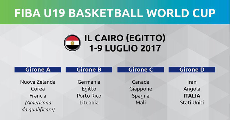 mondiale u19 italia gruppo d